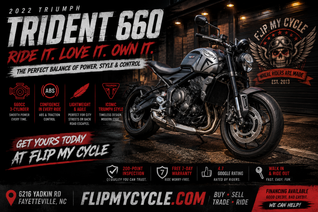 2022 Triumph Trident 660